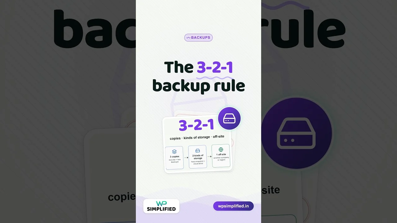 WordPress Security: Backup Kaise Le? 3-2-1 Rule Samjhe